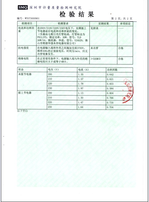 SDH-08-檢驗(yàn)報告3